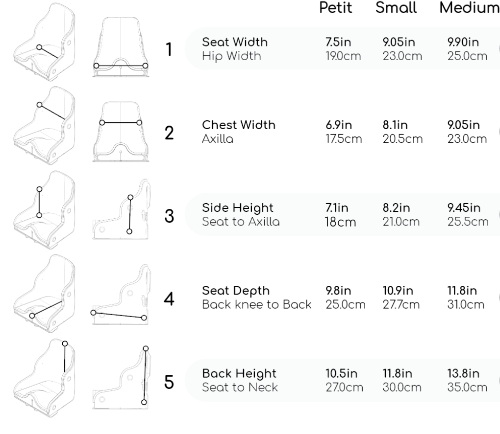 Measurement chart for testa seat standard dimensions in Petit, Small, and Medium sizes.
